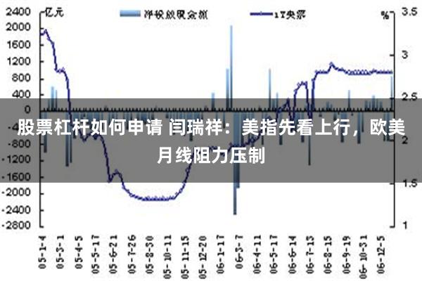 股票杠杆如何申请 闫瑞祥：美指先看上行，欧美月线阻力压制