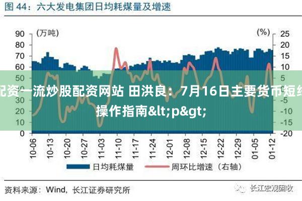 配资一流炒股配资网站 田洪良：7月16日主要货币短线操作指南<p>