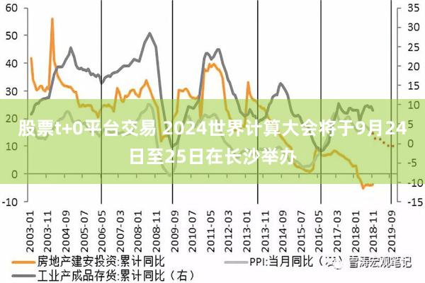 股票t+0平台交易 2024世界计算大会将于9月24日至25日在长沙举办