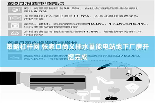 策略杠杆网 张家口尚义抽水蓄能电站地下厂房开挖完成