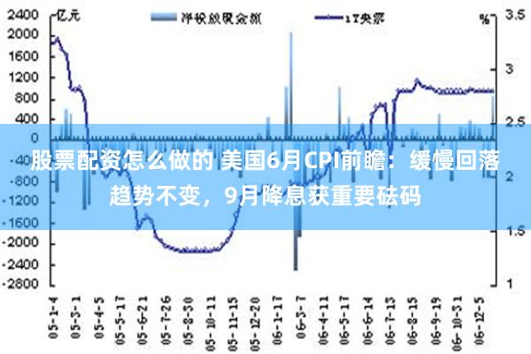 股票配资怎么做的 美国6月CPI前瞻：缓慢回落趋势不变，9月降息获重要砝码