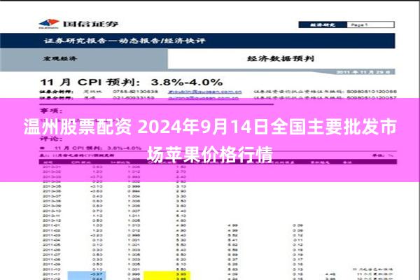 温州股票配资 2024年9月14日全国主要批发市场苹果价格行情