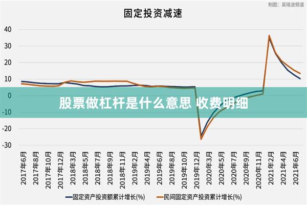 股票做杠杆是什么意思 收费明细