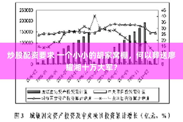 炒股配资要求 一个小小的胡家窝棚，何以葬送廖耀湘十万大军？