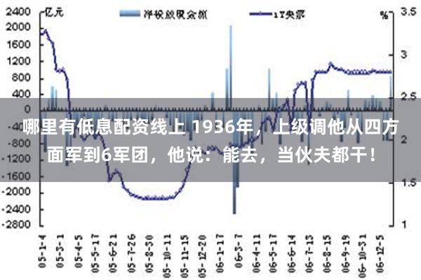 哪里有低息配资线上 1936年，上级调他从四方面军到6军团，他说：能去，当伙夫都干！