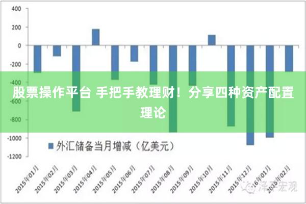 股票操作平台 手把手教理财！分享四种资产配置理论