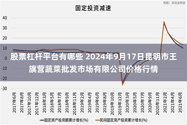 股票杠杆平台有哪些 2024年9月17日昆明市王旗营蔬菜批发市场有限公司价格行情