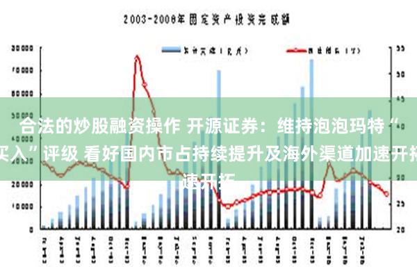 合法的炒股融资操作 开源证券：维持泡泡玛特“买入”评级 看好国内市占持续提升及海外渠道加速开拓