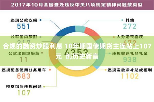 合规的融资炒股利息 10年期国债期货主连站上107元  创历史新高