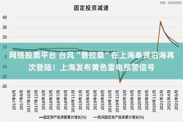 网络股票平台 台风“普拉桑”在上海奉贤沿海再次登陆！上海发布黄色雷电预警信号