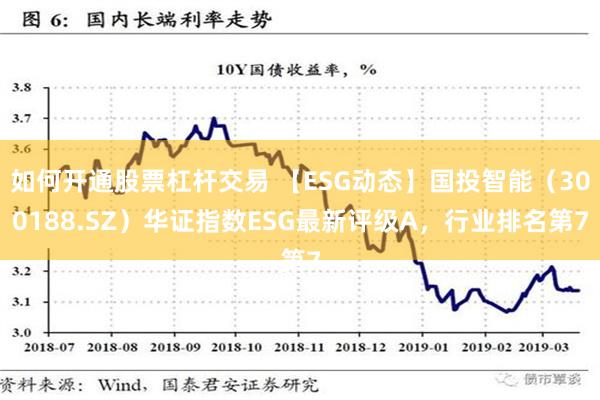 如何开通股票杠杆交易 【ESG动态】国投智能（300188.SZ）华证指数ESG最新评级A，行业排名第7