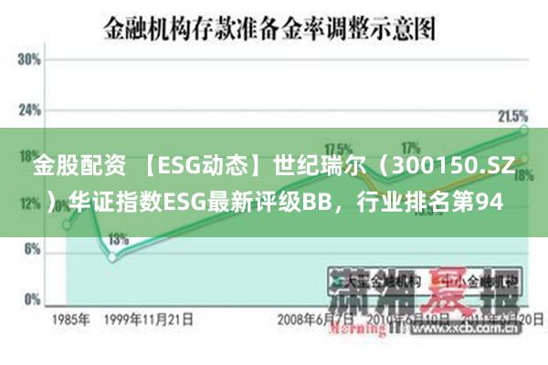 金股配资 【ESG动态】世纪瑞尔（300150.SZ）华证指数ESG最新评级BB，行业排名第94