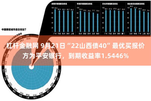 杠杆金融网 9月21日“22山西债40”最优买报价方为平安银行，到期收益率1.5446%