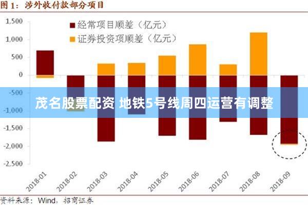 茂名股票配资 地铁5号线周四运营有调整