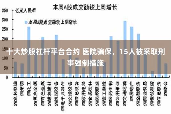 十大炒股杠杆平台合约 医院骗保，15人被采取刑事强制措施