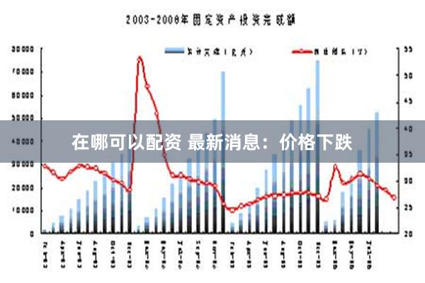 在哪可以配资 最新消息：价格下跌