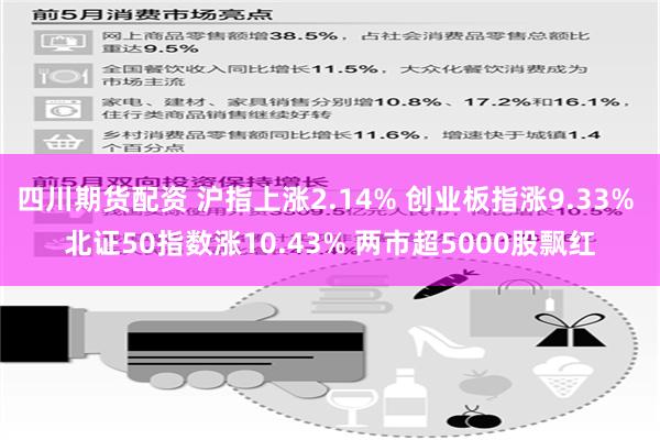 四川期货配资 沪指上涨2.14% 创业板指涨9.33% 北证50指数涨10.43% 两市超5000股飘红