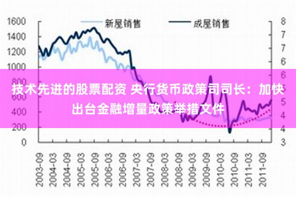 技术先进的股票配资 央行货币政策司司长：加快出台金融增量政策举措文件