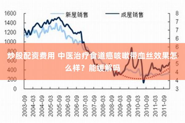 炒股配资费用 中医治疗食道癌咳嗽带血丝效果怎么样？能缓解吗