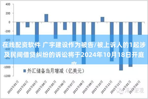 在线配资软件 广宇建设作为被告/被上诉人的1起涉及民间借贷纠纷的诉讼将于2024年10月18日开庭