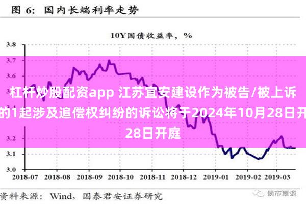 杠杆炒股配资app 江苏宜安建设作为被告/被上诉人的1起涉及追偿权纠纷的诉讼将于2024年10月28日开庭