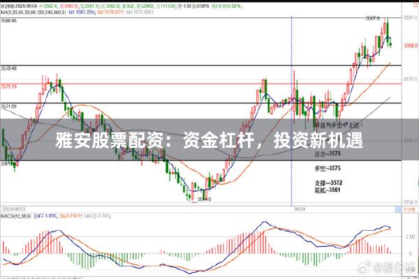 雅安股票配资：资金杠杆，投资新机遇