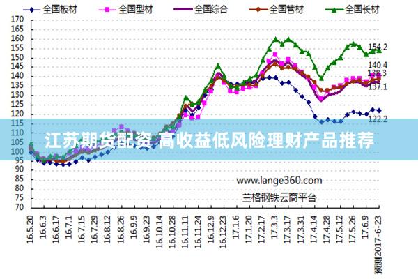 江苏期货配资 高收益低风险理财产品推荐