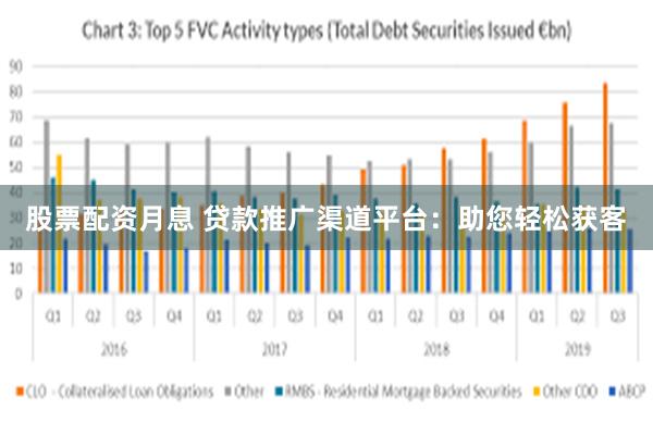 股票配资月息 贷款推广渠道平台：助您轻松获客