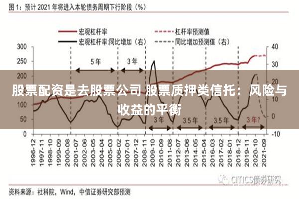 股票配资是去股票公司 股票质押类信托：风险与收益的平衡