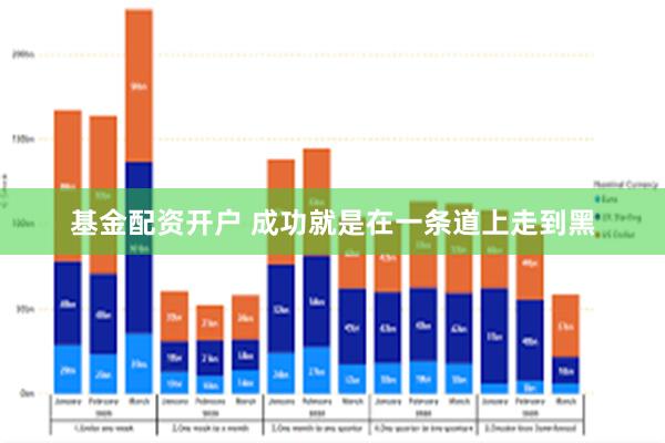 基金配资开户 成功就是在一条道上走到黑