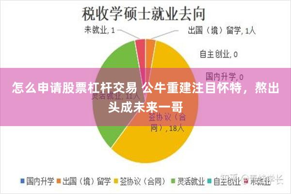 怎么申请股票杠杆交易 公牛重建注目怀特，熬出头成未来一哥