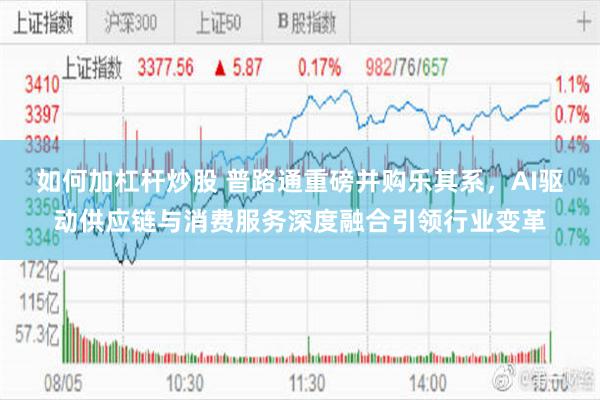 如何加杠杆炒股 普路通重磅并购乐其系，AI驱动供应链与消费服务深度融合引领行业变革